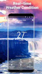 Widget previsioni del tempo 2