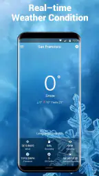 Widget previsioni del tempo 3