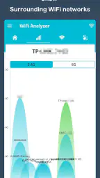 WiFi Analyzer Pro - WiFi Test 2