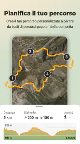 Wikiloc - Percorsi nel Mondo screenshot