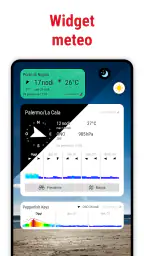 Windfinder: Vento e Meteo 6