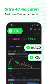 XTrend Speed App di trading screenshot
