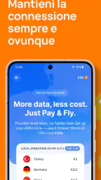 Yesim: eSIM Internet Viaggi 6