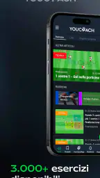 YouCoach 1