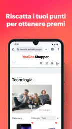 YouGov Shopper 6