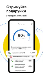 Мій Київстар-інтернет, дзвінки 5
