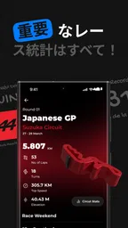 Box Box Club: Formula Widgets 6