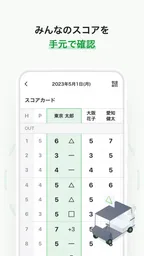 アコーディア・ゴルフ ー ポイントカード・予約・スコア管理 5
