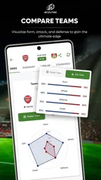 Bahis Tüyoları Futbol -Scouter 3