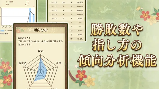 五目並べ - 定番ボードゲーム 5