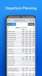 PredictWind - Marine Forecasts 7