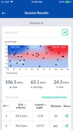 SmartPitch Speed Gun w Hitting 4