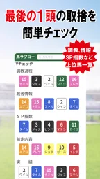 デイリー馬サブロー - 競馬新聞が提供する競馬予想アプリ 6