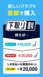 GDO ゴルフショップ ゴルフ用品・中古クラブの通販アプリ 6