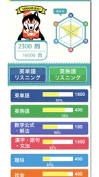 (中学生向け)高校入試ターゲット 1