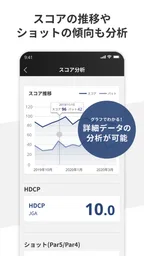 楽天ゴルフスコア管理 GPS距離・高低差の計測・スイング解析 7