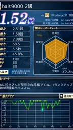 将棋ウォーズ 6