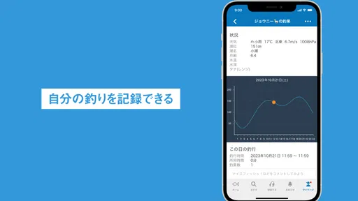 釣りアプリ アングラーズ｜釣り情報・釣果記録｜バス釣りにも 6