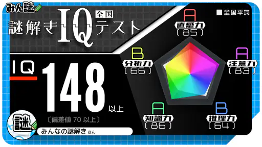 10万問 × 謎解きIQテスト ／ みんなの謎解き 7