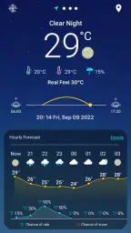 9Weather: 天気予報 2