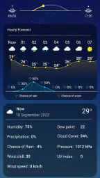 9Weather: 天気予報 6