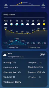 9Weather: 天気予報 screenshot