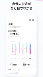伊予銀行 AGENT 6