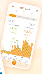 auでんき　電気が見える！電気の使いすぎもお知らせ！ 2