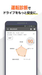 auカーナビ ライト 5