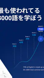 BigBean - 英語の基本3000単語を学ぼう 8