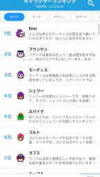 Brawl Status 5