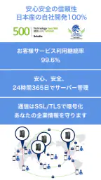 Buddycom(バディコム) - PTTトランシーバー 7