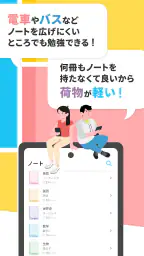 Carry Campus（キャリーキャンパス） 3