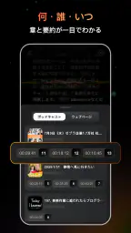 CastFox - AIポッドキャスト 5