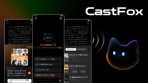 CastFox - AIポッドキャスト 6