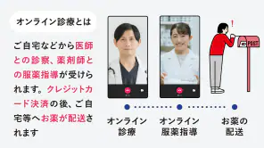CLINICS(クリニクス)　オンライン診療・服薬指導アプリ screenshot