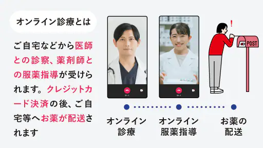 CLINICS(クリニクス)　オンライン診療・服薬指導アプリ 2