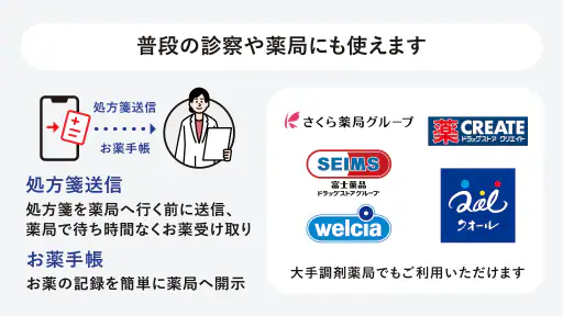 CLINICS(クリニクス)　オンライン診療・服薬指導アプリ 3