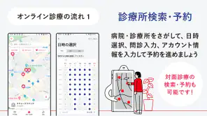 CLINICS(クリニクス)　オンライン診療・服薬指導アプリ screenshot