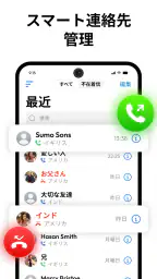 電話番号と連絡先 2