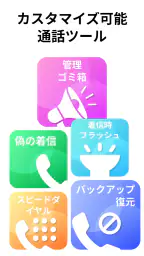 電話番号と連絡先 7
