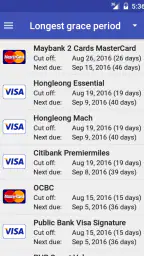 Credit Card Manager 6