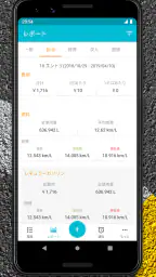 Drivvo - 車両管理 3