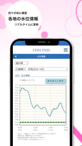 FISHPASS(フィッシュパス) screenshot