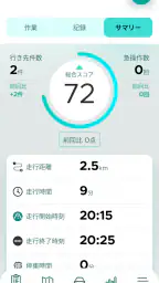 Fleet Driver 6