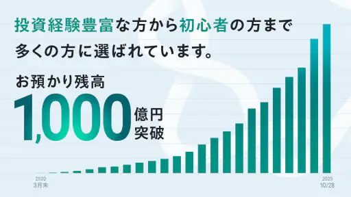 FOLIO - AI投資ROBOPRO｜資産運用はおまかせ 4