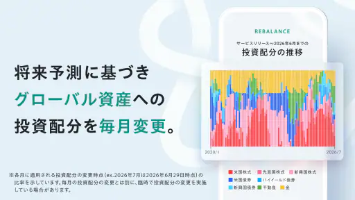 FOLIO - AI投資ROBOPRO｜資産運用はおまかせ 6
