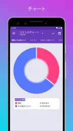Fuelio: 燃料 & コスト、 GPSレコーダー 7