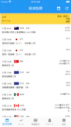 FXAlert - 外為のアラート通知アプリ 1