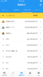 FXAlert - 外為のアラート通知アプリ 3